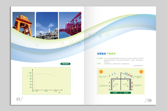 ͿͿ a(chn)ƷO(sh)Ӌ